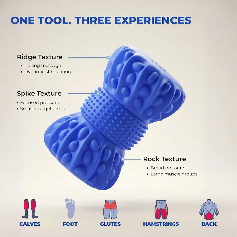 Rockpoint Roller - Dual Texture Vibrating Massage (US & CA only)