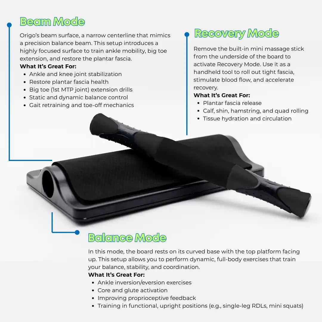 Origo Board - 3 in 1 Foot and Ankle Tool